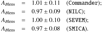 Mathematical equation: \begin{eqnarray} A_{B{\rm lens}} &=& 1.01 \pm 0.11 \quad (\rm{\tt Commander}); \nonumber \\ A_{B{\rm lens}} &=& 0.97 \pm 0.09 \quad (\rm{\tt NILC}); \nonumber \\ A_{B{\rm lens}} &=& 1.00 \pm 0.10 \quad (\rm{\tt SEVEM}); \nonumber \\ A_{B{\rm lens}} &=& 0.97 \pm 0.08 \quad (\rm{\tt SMICA}). \nonumber \end{eqnarray}
