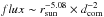 Mathematical equation: \hbox{$flux\sim r_{\rm sun}^{-5.08}\times d_{\rm com}^{-2}$}