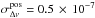 Mathematical equation: \hbox{$\sigma_{\Delta\nu}^{\rm pos}=0.5\,\times\,10^{-7}$}