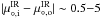 Mathematical equation: \hbox{$|\mu_{\circ \rm ,i}^{\rm IR}-\mu_{\circ \rm ,o}^{\rm IR}| \sim 0.5{-}5$}