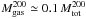 Mathematical equation: \hbox{$M^{200}_{\rm gas}\simeq0.1\,M^{200}_{\rm tot}$}