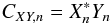 Mathematical equation: \begin{equation} C_{XY,n} = X_n^{\ast}Y_n \label{eq.2} \end{equation}