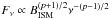 Mathematical equation: \hbox{$F_\nu\propto B_{\rm ISM}^{(p+1)/2} \nu^{-(p-1)/2} $}