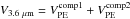 Mathematical equation: \hbox{$V_{\rm 3.6~\mu m}=V_{\rm PE}^{\rm comp1}+V_{\rm PE}^{\rm comp2}$}