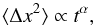 Mathematical equation: \begin{equation} \langle \Delta x^2 \rangle \propto t^{\alpha}, \label{meansquaredisp} \end{equation}