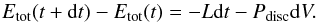 Mathematical equation: \begin{equation} E_{\rm tot} (t+{\rm d}t) - E_{\rm tot} (t) = - L {\rm d}t - P_{\text{disc}} {\rm d}V. \end{equation}