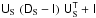 Mathematical equation: \hbox{$\tens{U}_{\rm S}\,\left(\tens{D}_{\rm S} - \tens{I}\right)\,\tens{U}_{\rm S}^{\sf{T}} + \tens{I}$}