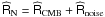 Mathematical equation: \hbox{$\widehat{\tens{R}}_{\rm N} = \widehat{\tens{R}}_{\rm CMB} + \widehat{\tens{R}}_{\rm noise}$}
