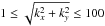 Mathematical equation: \hbox{$1 \leq \sqrt{k_x^2 + k_y^2} \leq 100$}