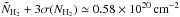 Mathematical equation: \hbox{$\tilde{N}_{\mathrm{H}_2}+3\sigma(N_{\mathrm{H}_2})\simeq0.58\times10^{20}\,\mathrm{cm}^{-2}$}