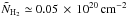 Mathematical equation: \hbox{$\tilde{N}_{\mathrm{H}_2}\simeq0.05\,\times\,10^{20}\,\mathrm{cm}^{-2}$}