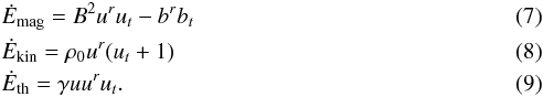 Mathematical equation: \begin{eqnarray} &&\dot{E}_{\rm mag}=B^2 u^r u_t - b^r b_t \\ &&\dot{E}_{\rm kin}=\rho_0 u^r (u_t +1) \\ &&\dot{E}_{\rm th} = \gamma u u^r u_t. \end{eqnarray}