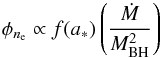 Mathematical equation: \begin{equation} \phi_{n_{\rm e}} \propto f(\spin) \left(\frac{\dot{M}}{M_{\rm BH}^2}\right) \end{equation}