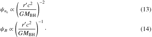Mathematical equation: \begin{eqnarray} &&\psi_{n_{\rm e}} \propto \left(\frac{r'c^2}{GM_{\rm BH}}\right)^{-2} \\ &&\psi_{B} \propto \left(\frac{r'c^2}{GM_{\rm BH}}\right)^{-1}\cdot \end{eqnarray}