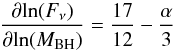 Mathematical equation: \begin{equation} \frac{\partial {\rm ln} (F_\nu)}{\partial {\rm ln} (M_{\rm BH})} = \frac{17}{12} - \frac{\alpha}{3} \end{equation}
