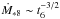 Mathematical equation: \hbox{$\dot{M}_{*8} \sim t_6^{-3/2}$}
