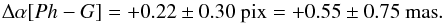 Mathematical equation: \begin{equation} \Delta \alpha[Ph-G] = +0.22 \pm 0.30~\mathrm{pix} = +0.55 \pm 0.75~\mathrm{mas}. \end{equation}
