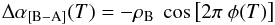 Mathematical equation: \begin{equation} \Delta \alpha_{\rm [B-A]}(T) = -\rho_{\rm B} \ \cos \left[ 2 \pi\ \phi(T) \right] \end{equation}