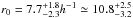 \hbox{$r_0=7.7_{-2.3}^{+1.8}h^{-1}\simeq10.8_{-3.2}^{+2.5}$}