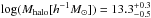 \hbox{$\log(M_\mathrm{halo} [h^{-1} {M_\odot}]) = 13.3^{+0.3}_{-0.5}$}