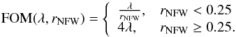 \begin{equation} {\rm FOM}(\lambda, \rnfw) = \left\{ \begin{array}{ll} \frac{\lambda}{\rnfw},& \rnfw < 0.25 \\ 4 \lambda, & \rnfw \ge 0.25. \end{array}\right. \label{eq:fom} \end{equation}