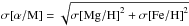 \hbox{$\sigma\mathrm{[\alpha/M]} = \sqrt{\sigma\mathrm{[Mg/H]}^2 + \sigma\mathrm{[Fe/H]}^2}$}