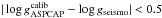 \hbox{$|\log g_{\mathrm{ASPCAP}}^{\mathrm{calib}} - \log g_{\mathrm{seismo}}|<0.5$}