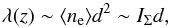 \begin{equation} \lambda(z) \sim \langle n_{\mathrm{e}} \rangle d^2 \sim I_{\mathrm{\Sigma}}d , \label{eq:density_model} \end{equation}