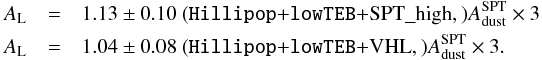 \begin{eqnarray} \Alens&=&1.13\pm 0.10 ~ \onesig{\hlp+\lowTEB+SPT\_high, }A_{\rm dust}^{\rm SPT}\times3 \nonumber \\ \Alens&=&1.04\pm0.08 ~ \onesig{\hlp+\lowTEB+VHL, }A_{\rm dust}^{\rm SPT}\times3 \nonumber. \end{eqnarray}