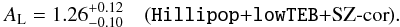 \begin{eqnarray} \Alens=1.26_{-0.10}^{+0.12} \quad \onesig{\hlp+\lowTEB+SZ-cor}. \end{eqnarray}