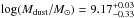 \hbox{$\log(M_{\rm dust}/{M}_{\sun})=9.17^{+0.03}_{-0.33}$}