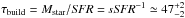 \hbox{$\tau_{\rm build}=M_{\rm star}/{\it SFR}={\it sSFR}^{-1}\simeq 47^{+2}_{-2}$}