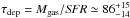 \hbox{$\tau_{\rm dep}=M_{\rm gas}/{\it SFR}\simeq 86^{+15}_{-14}$}