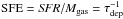 \hbox{${\rm SFE}={\it SFR}/M_{\rm gas}=\tau_{\rm dep}^{-1}$}