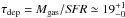 \hbox{$\tau_{\rm dep}=M_{\rm gas}/{\it SFR}\simeq19^{+1}_{-0}$}
