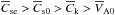 Mathematical equation: \hbox{$\overline{C}_{\rm se}>\overline{C}_{\rm s0}>\overline{C}_{\rm k}>\overline{V}_{\rm A0}$}