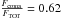 Mathematical equation: \hbox{$\frac{F_{\rm coma}}{F_{\rm TOT}} = 0.62$}
