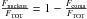 Mathematical equation: \hbox{$\frac{F_{\rm nucleus}}{F_{\rm TOT}} = 1 - \frac{F_{\rm coma}}{F_{\rm TOT}}$}