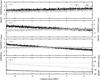 Thumbnail: Fig. 1 Refer to the following caption and surrounding text.