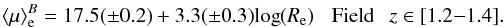 \begin{equation} \langle\mu\rangle_{\rm e}^B=17.5(\pm0.2)+3.3(\pm0.3){\rm log}(R_{\rm e})\hskip 0.3truecm {\rm Field}\\\ z\in[1.2{-}1.4]. \label{krfield} \end{equation}