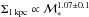 \hbox{$\Sigma_{1\,{\rm kpc}}\propto\mathcal{M}_*^{1.07\pm0.1}$}
