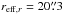 \hbox{$r_{{\rm eff},r}=20\farcs3$}