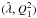 Mathematical equation: \hbox{$(\hat{\lambda}, Q^2_1)$}