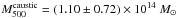 \hbox{$M_{500}^{\textnormal{caustic}}=\left(1.10\pm0.72\right)\times10^{14}~M_{\odot}$}