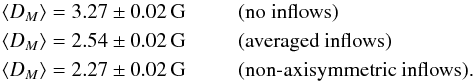 \begin{eqnarray*} \langle D_M \rangle = 3.27 \pm 0.02 \,\mathrm{G} \;\;&&\text{(no inflows)}\\ \langle D_M \rangle = 2.54 \pm 0.02 \,\mathrm{G} \;\;&&\text{(averaged inflows)}\\ \langle D_M \rangle = 2.27 \pm 0.02 \,\mathrm{G} \;\;&&\text{(non-axisymmetric inflows).} \end{eqnarray*}