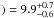 \hbox{$)=9.9^{+0.7}_{-0.6}$}