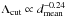 Mathematical equation: \hbox{$\Lambda_\text{cut} \propto d_\text{mean}^{-0.24}$}