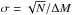 Mathematical equation: \hbox{$\sigma = \sqrt{N}/\Delta M$}