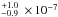 \hbox{$\stackrel{+1.0}{_{-0.9}}\,\times\,10^{-7}$}