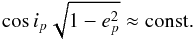 \begin{equation} \cos{i_p}\sqrt{1 - e_p^2}\approx \textrm{const.} \end{equation}